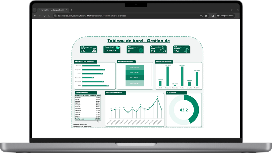Tableaux de bord Excel