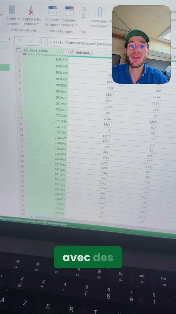 Éditeur Power Query avec la colonne Code article sélectionnée en vert avant le dépivotage