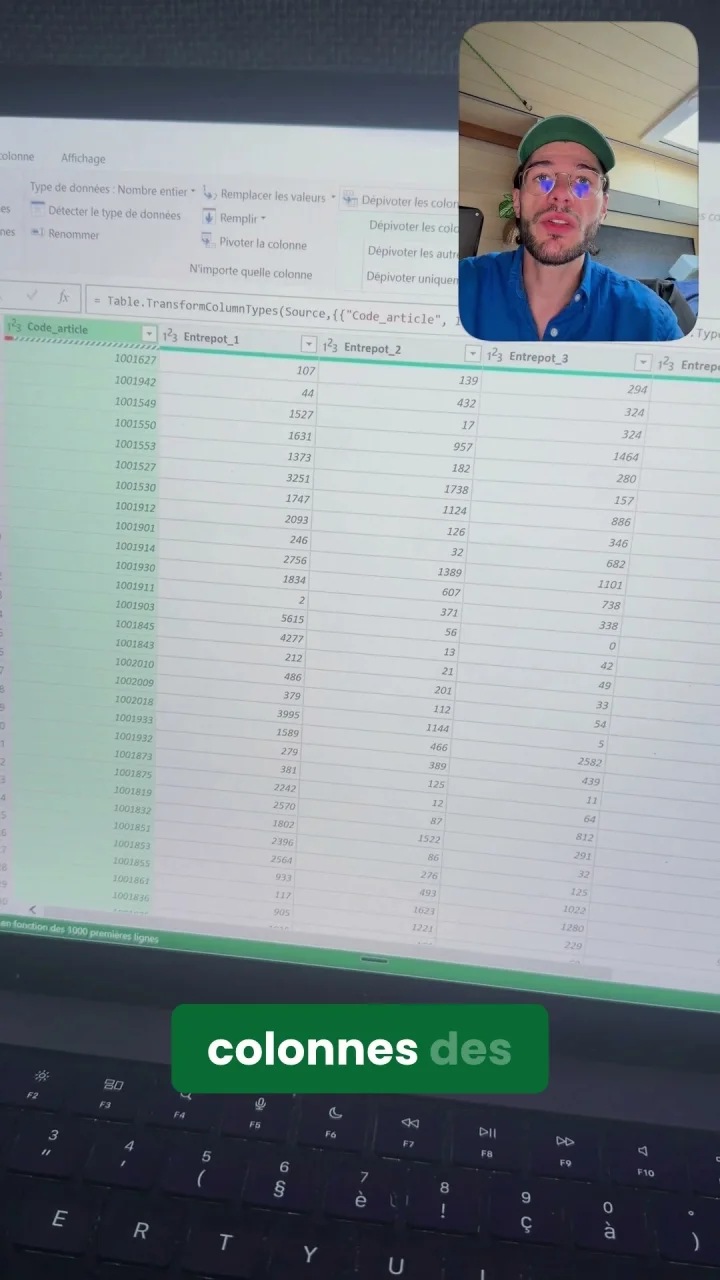 Menu Dépivoter les colonnes ouvert dans l'onglet Transformer de Power Query avec l'option Dépivoter les autres colonnes