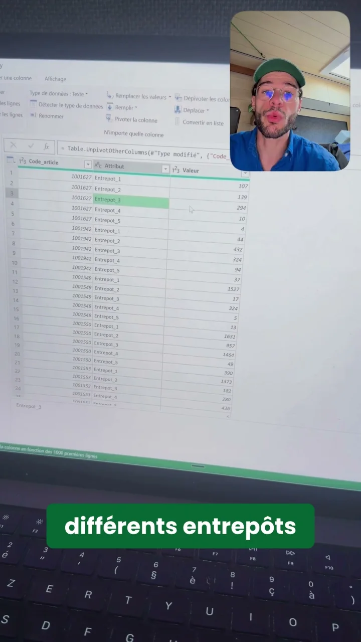 Résultat dépivoté dans Power Query avec les trois colonnes Code article, Attribut et Valeur prêtes pour un TCD