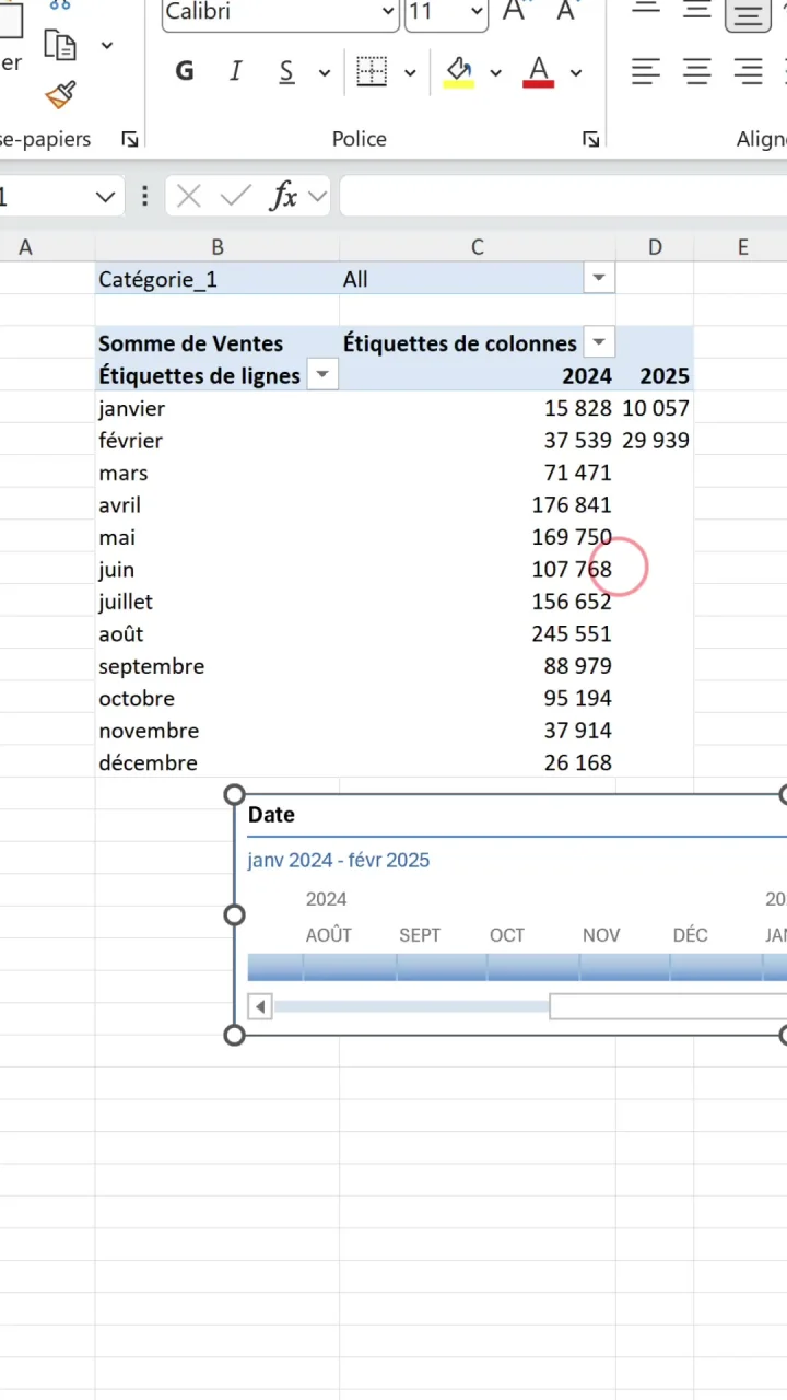 Tableau croisé dynamique Excel des ventes par mois avec une chronologie de dates en dessous