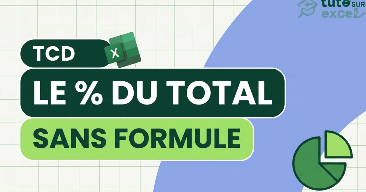Afficher le pourcentage du total dans un tableau croisé dynamique (sans formule)