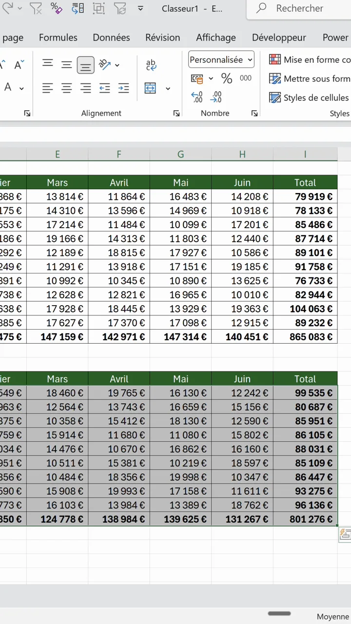 Deux tableaux Excel avec la colonne Total et la ligne de totaux remplies automatiquement par le raccourci Alt égal