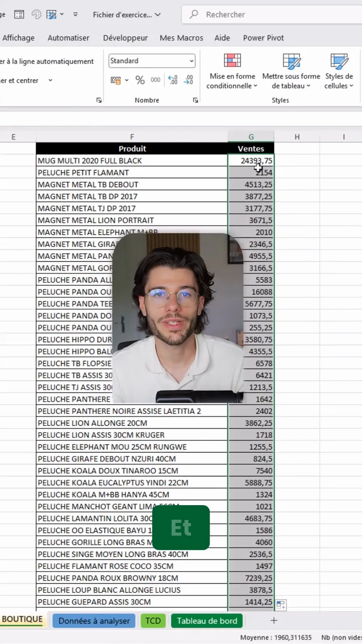 Le tableau récap complété avec le total des ventes par produit calculé par SOMME.SI