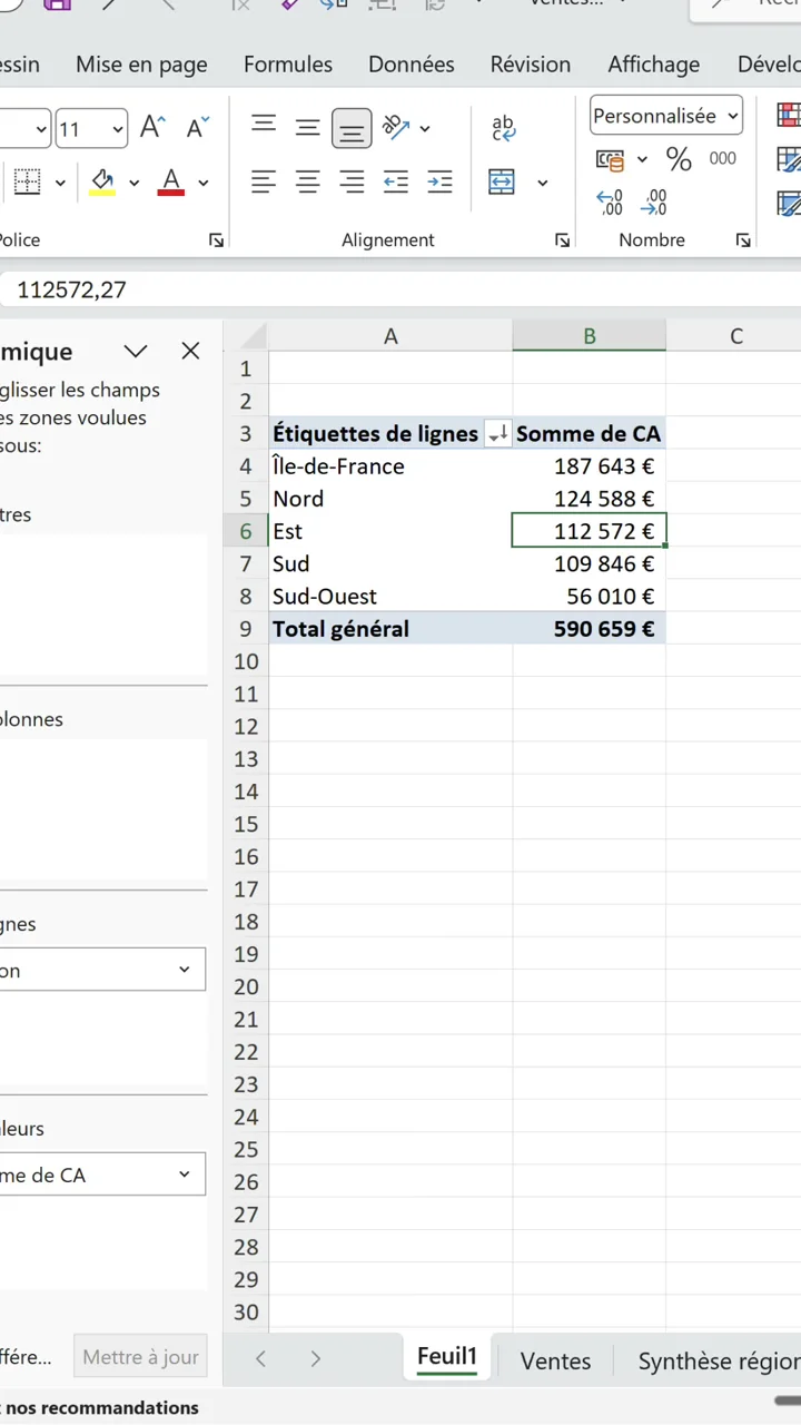 Tableau croisé dynamique Excel trié par chiffre d'affaires décroissant avec l'Île-de-France en tête
